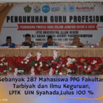 287 Mahasiswa Lulus 100%, PPG FTIK UIN Syahada Kukuhkan Guru Profesional